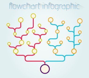 Flowchart infographic template clipart