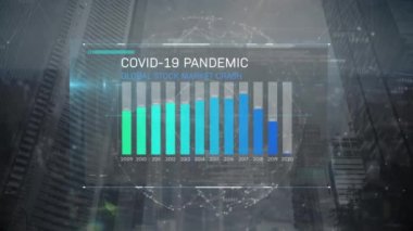 Covid 19 salgın istatistiklerinin dünya üzerindeki animasyonu bağlantılar ağıyla şekillendi. küresel covid 19 koronavirüs pandemik sağlık krizi konsepti dijital olarak oluşturulmuş görüntü.