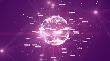 Mor arkaplanda parlayan ağın üzerinde dönen kelimelerle bağlantılı dünya animasyonu. küresel çevre ağ konsepti dijital olarak oluşturulmuş görüntü.