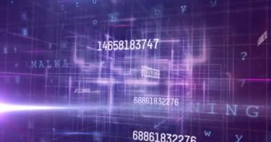 Siber güvenlik kavramı metinlerine ve mavi arka plandaki veri işlemesine karşı sayıların dijital animasyonu. Bilgisayar arayüzü teknolojisi ve çevrimiçi güvenlik kavramı.