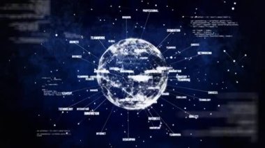Bağlantılar, iş metinleri ve veri işleme ağı ile dünyanın animasyonu. global teknoloji bağlantısı dijital arayüz konsepti dijital olarak oluşturulmuş görüntü.