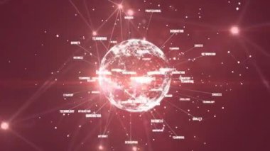 Kahverengi arkaplanda parlayan ağın üzerinde dönen kelimelerle bağlantılı dünya animasyonu. küresel çevre ağ konsepti dijital olarak oluşturulmuş görüntü.