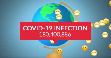 Yüz maskelerinde ve kürede emojilerle büyüyen sayılı covid-19 enfeksiyonlarının animasyonu. Coronavirüs covid 19 küresel pandemik sağlık krizi konsepti dijital bileşik.