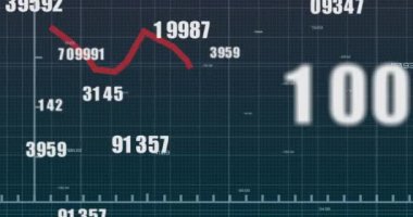 Değişen kırmızı çizgi numaraları ve finansal veri işleme animasyonu. dijital arayüz küresel bağlantı ve finans konsepti dijital olarak oluşturulmuş video.