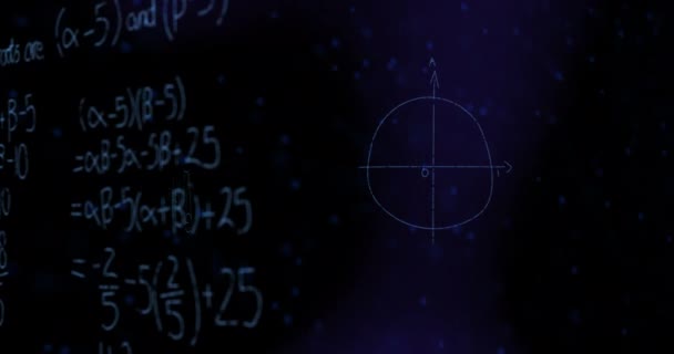 Animación Digital Ecuaciones Matemáticas Fórmulas Contra Estructura Del Adn Girando — Vídeos de Stock