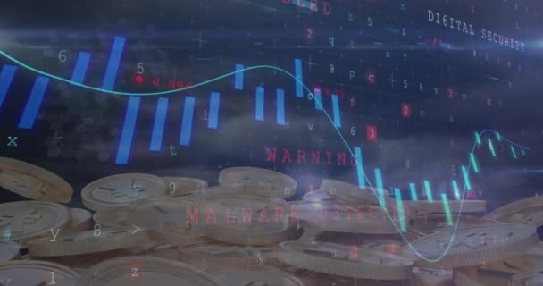 Animación Texto Advertencia Ataque Cibernético Sobre Procesamiento Datos Financieros Monedas — Vídeos de Stock