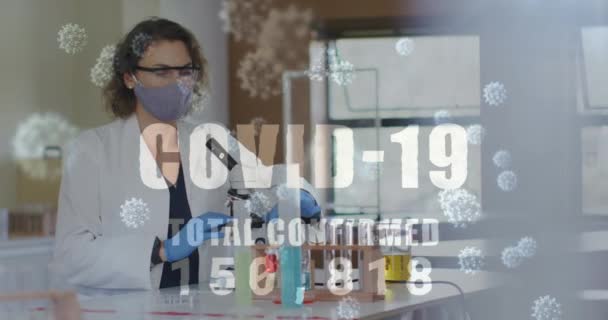 Animáció Szó Covid Teljes Megerősítette Emelkedik Sejtek Maszkos Laborban Egészségügyi — Stock videók