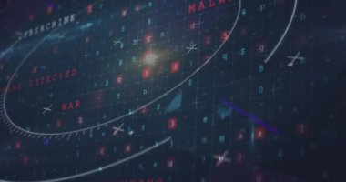 Kapsam taraması animasyonu, arka planda siber saldırı uyarı metni olan çevrimiçi güvenlik asma kilidi. Dijital arayüz küresel bağlantı ve dijital olarak oluşturulan iletişim konsepti.