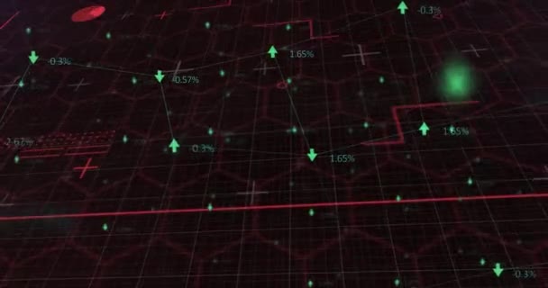 グリッドを背景に六角形のネットワーク上で緑の矢印で変化する赤い線と数字のアニメーション デジタルインターフェイスグローバル接続と通信コンセプトデジタル生成されたビデオ — ストック動画