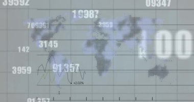 Finansal veri işleme ve dünya haritasında değişen numaraların animasyonu. dijital arayüz, küresel finans ve iş konsepti dijital olarak oluşturulmuş video.