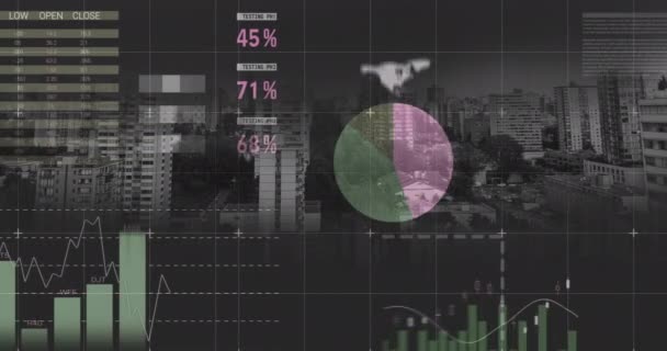 Finanzdatenverarbeitung Über Das Netz Vor Dem Hintergrund Des Stadtbildes Globales — Stockvideo