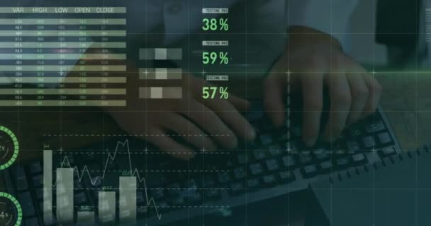 Animation Financial Data Processing World Map Man Typing Computer Keyboard — Stock Video