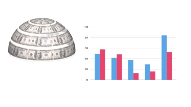 Statistische Gegevensverwerking Wereldbol Van Amerikaanse Dollars Draaien Tegen Een Witte — Stockvideo