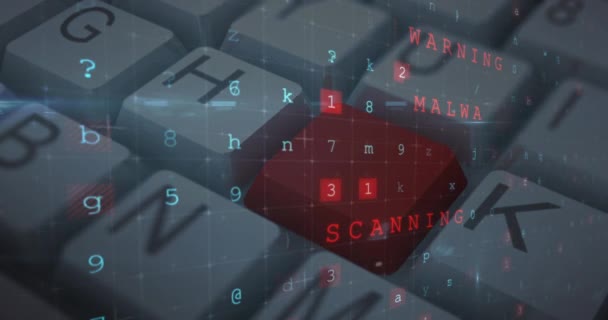 Animation Cyber Attack Warning Text Computer Keyboard Red Key Grey — Stock Video