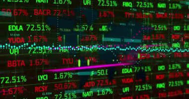 İstatistik işleme ve veri işleme animasyonu. küresel finans, veri işleme ve dijital arayüz kavramı dijital olarak oluşturulmuş video.