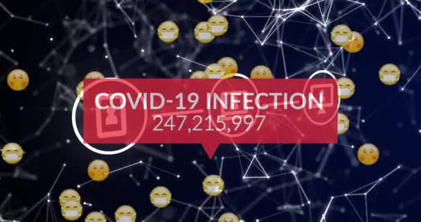 Animatie Van Tekst Covid Infectie Stijgende Aantallen Rood Netwerk Emoticons — Stockvideo