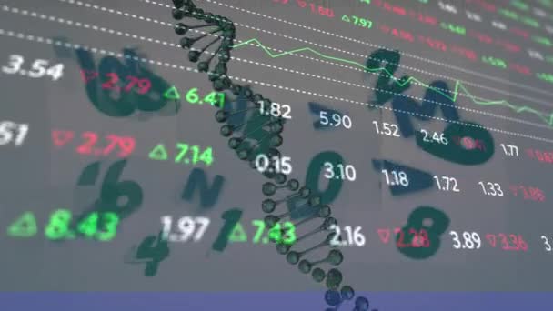 金融データ処理で回転するDna鎖のアニメーション グローバルサイエンス テクノロジー ビジネス データ処理の概念デジタルで生成されたビデオ — ストック動画