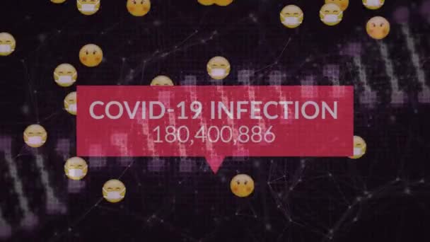 Animação Covid Taxa Infecção Com Números Fio Dna Girando Com — Vídeo de Stock