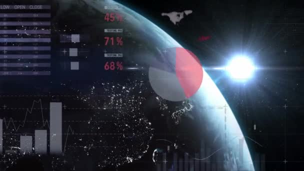 Cyfrowa Animacja Przetwarzania Danych Statystycznych Świetle Globusie Obracającym Się Przestrzeni — Wideo stockowe