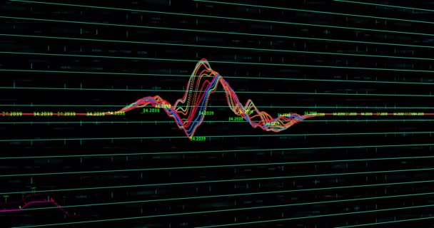 Animace Zpracování Finančních Údajů Zaznamenávání Statistik Globální Obchod Finance Připojení — Stock video