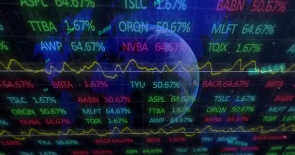 Animação Digital Processamento Dados Mercado Ações Contra Globo Mapa Mundo — Vídeo de Stock