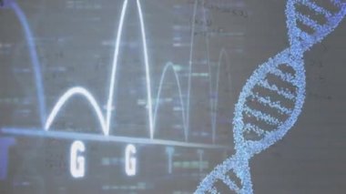 DNA iplikçiklerinin dönmesi ve tıbbi veri işleme animasyonu. küresel bilim, araştırma ve dijital arayüz kavramı dijital olarak oluşturulmuş video.