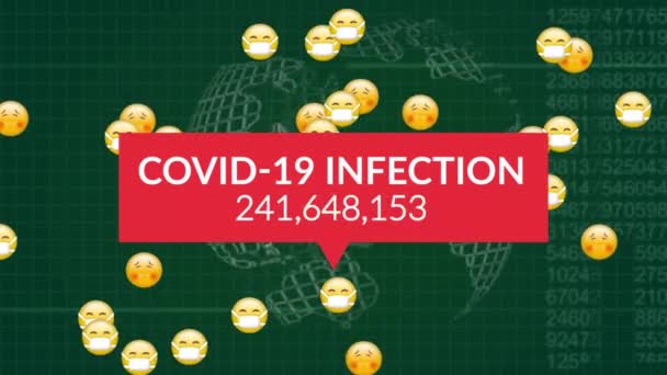 顔絵文字に対する数が増えているCovid 19感染テキストが落ち 地球を回転させます コロナウイルスCovid 19パンデミックの概念 — ストック動画