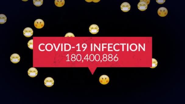 Animação Texto Covid19 Infecção Crescente Número Bandeira Vermelha Com Emojis — Vídeo de Stock