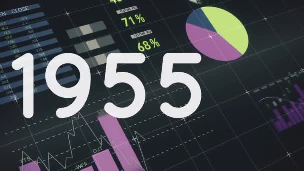 Animación Del Aumento Del Número Contando Hasta 9972 Través Datos — Vídeos de Stock