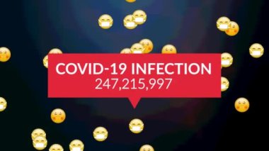 Yüz maskeleri maviye bürünmüş birçok hasta emojinin üzerinde covid 19 veri işleme animasyonu. küresel covid 19 salgın konsepti dijital olarak oluşturulmuş video.