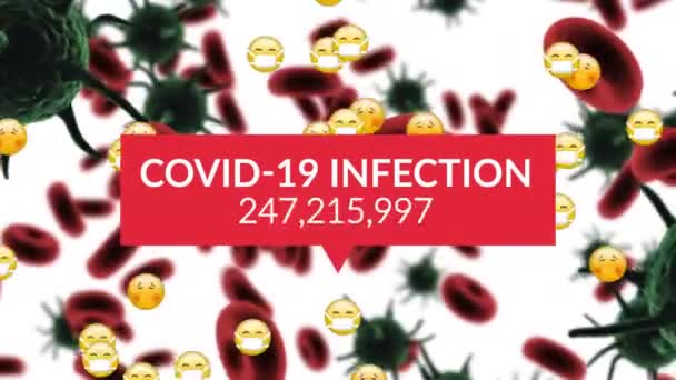 Animación Texto Infección Covid Número Creciente Sangre Covid Células Con — Vídeo de stock