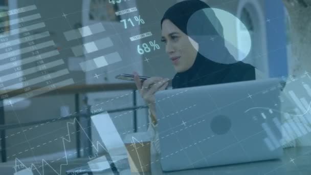 Animation Des Statistiques Traitement Des Données Sur Les Femmes Hijab — Video
