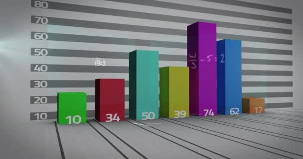 Equações Matemáticas Flutuando Sobre Processamento Dados Estatísticos Fundo Cinza Estatística — Vídeo de Stock