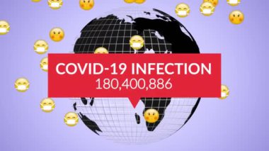 Metin covid 19 enfeksiyon ve yükselen sayının animasyonu, düşen emojiler ve leylak üzerine dünya. covid 19 salgını sırasında küresel iletişim ve araştırma, dijital olarak üretilen video.