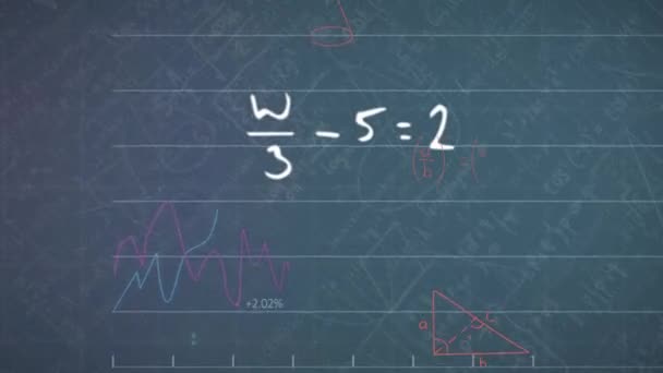 Анимация Математических Уравнений Обработки Данных Глобальное Образование Цифровой Интерфейс Технологии — стоковое видео