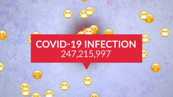 Animation Texte Covid Infection Nombre Croissant Sur Les Émoticônes Chute — Video