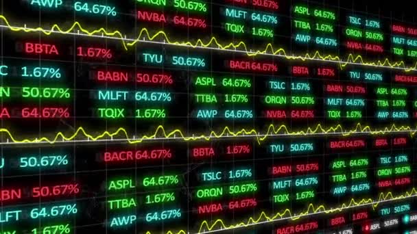 Animación Del Procesamiento Datos Financieros Bolsa Concepto Global Negocios Tecnología — Vídeos de Stock