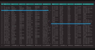 Gri ve mavi bilgisayar ekranında veri işleme resmi. küresel teknoloji veri işleme ve hesaplama kavramı dijital olarak oluşturuldu