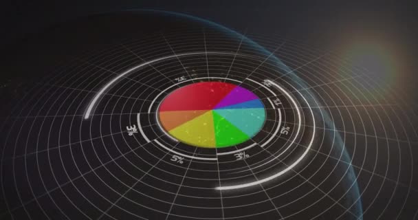 Animation Von Statistiken Und Finanzdatenverarbeitung Über Den Globus Globales Geschäft — Stockvideo