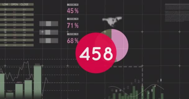통계와 데이터 처리를 숫자가 변화하는 애니메이션 글로벌 미디어 디지털 인터페이스 — 비디오