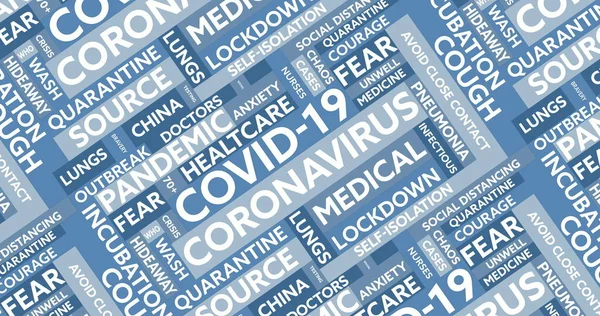Изображение Слов Coronavirus Covid Связанных Синими Баннерами Образуют Таблицу — стоковое фото