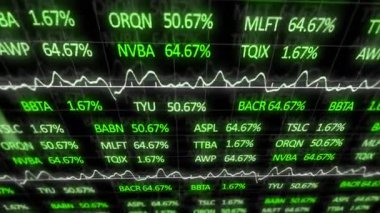 Finansal veri işleme animasyonu. küresel finansmanlar, iş dünyası, dijital arayüz, teknoloji ve ağ konsepti dijital olarak oluşturulmuş video.