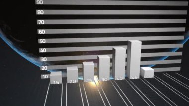 Veri işleme ve dünya üzerindeki istatistiklerin animasyonu. küresel bağlantılar, iş dünyası, dijital arayüz, teknoloji ve ağ konsepti dijital olarak oluşturulmuş video.