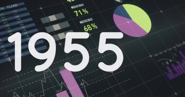 Animación Números Que Cambian Sobre Estadísticas Redes Sociales Globales Conexiones — Vídeo de stock