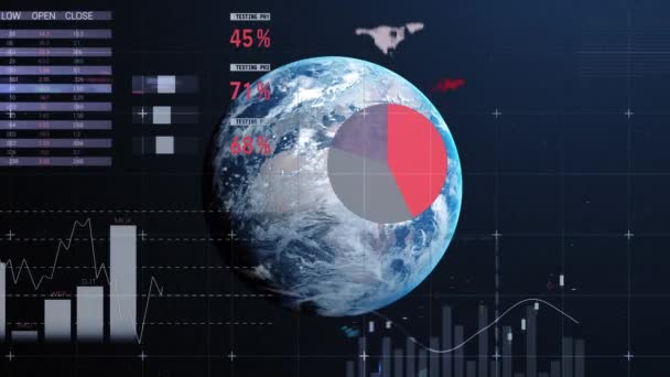 Animacja Przetwarzania Danych Statystyk Całym Świecie Globalne Połączenia Biznes Interfejs — Wideo stockowe