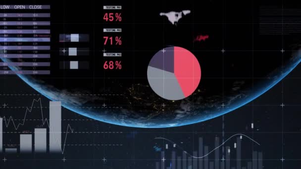 Veri Işleme Dünya Üzerindeki Istatistiklerin Animasyonu Küresel Bağlantılar Dünyası Dijital — Stok video