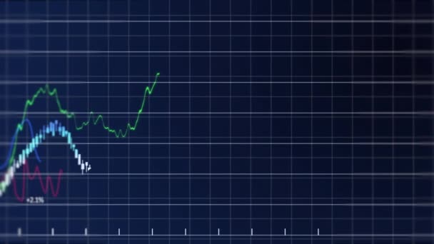 Pénzügyi Adatfeldolgozás Élénkítése Rácson Keresztül Globális Pénzügyek Üzleti Digitális Felület — Stock videók