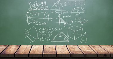 Yeşil karatahta üzerinde matematiksel denklemlerin bileşimi. eğitim, okul ve öğrenim kavramı dijital olarak oluşturulmuş imaj.