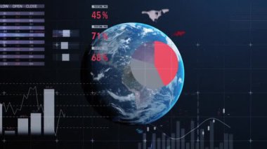 Veri işleme ve dünya üzerindeki istatistiklerin animasyonu. küresel bağlantılar, iş dünyası, dijital arayüz, teknoloji ve ağ konsepti dijital olarak oluşturulmuş video. Bu görüntünün elementleri NASA tarafından desteklenmektedir
