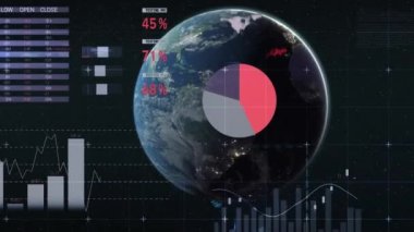Veri işleme ve dünya üzerindeki istatistiklerin animasyonu. küresel bağlantılar, iş dünyası, dijital arayüz, teknoloji ve ağ konsepti dijital olarak oluşturulmuş video.